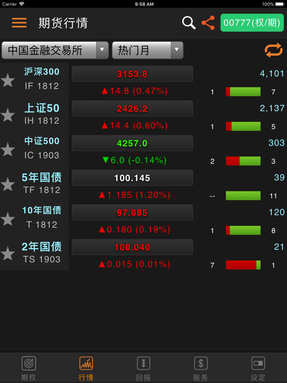 Screenshot #5 pour 广发期货咏春