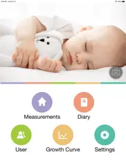 senssunbaby ipad resimleri 2