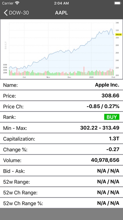 Buy-Sell-Hold Stocks screenshot-6