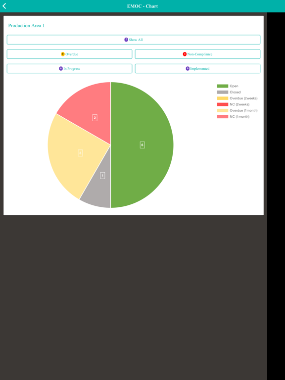 Screenshot #6 pour MRCSB MOC