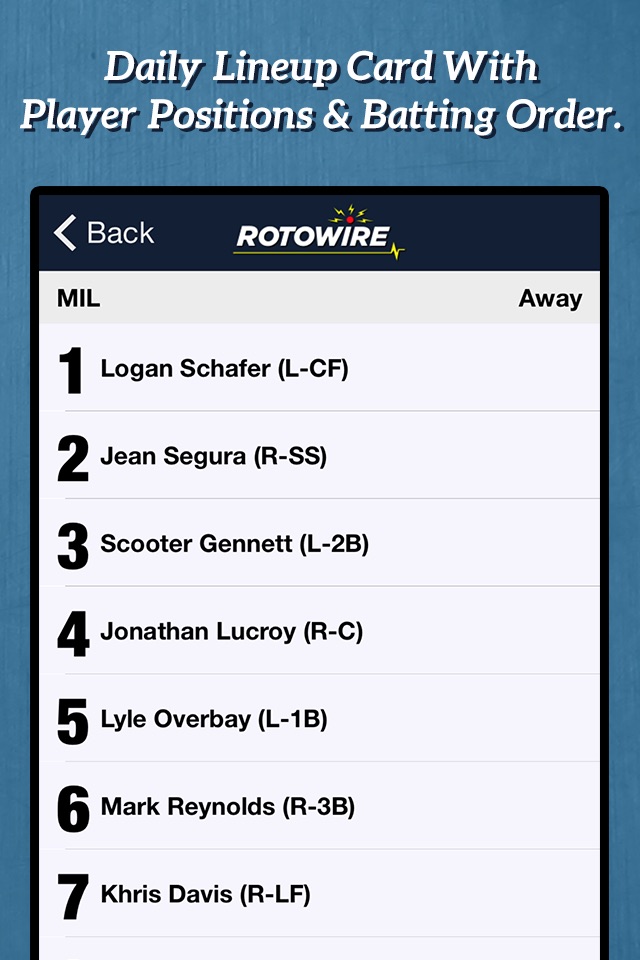 Daily Baseball Lineups screenshot 2