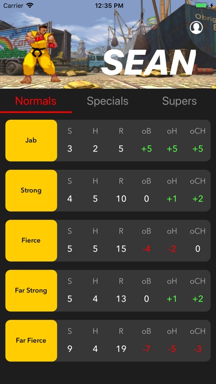 Frames for the Future