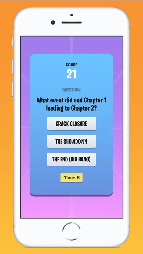 Quiz for Fortnight!