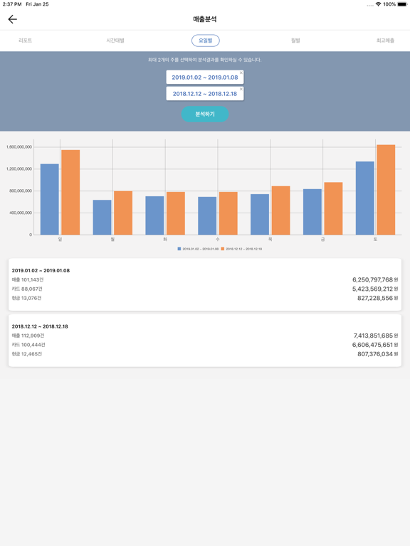 Screenshot #6 pour EasyShop Mobile