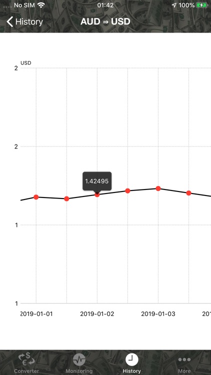 Currency Converter & Monitor screenshot-8