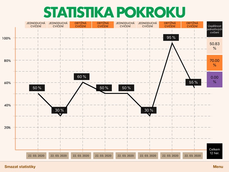 Pravopisné opáčko screenshot-4