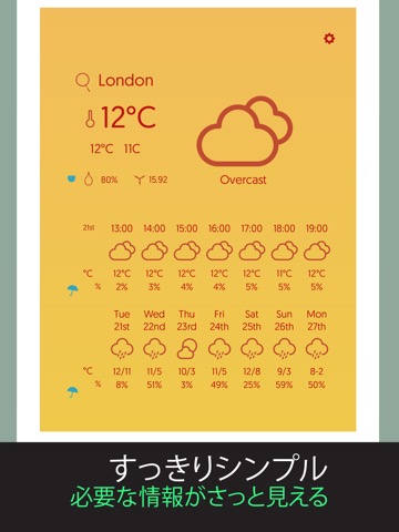 はれ時々くもり -１時間ごとの天気予報のおすすめ画像3