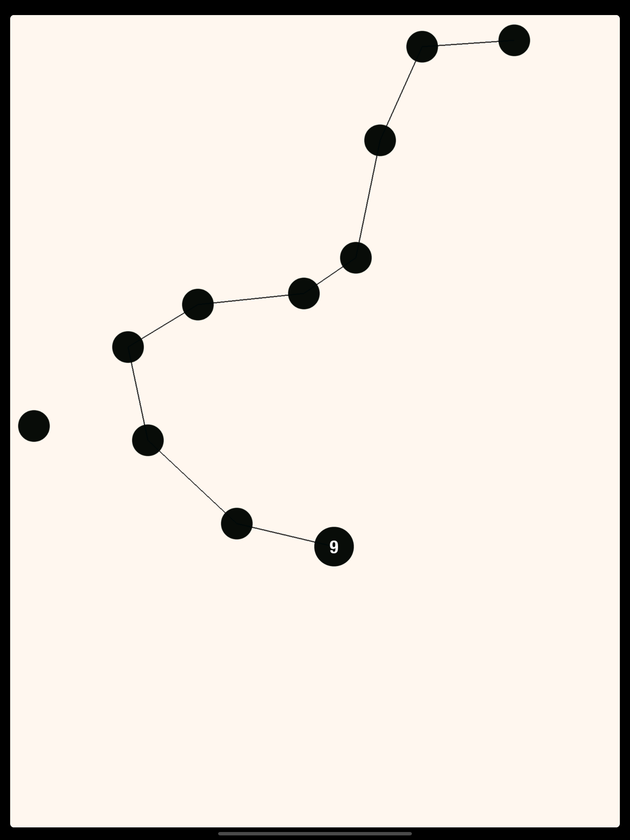 sn