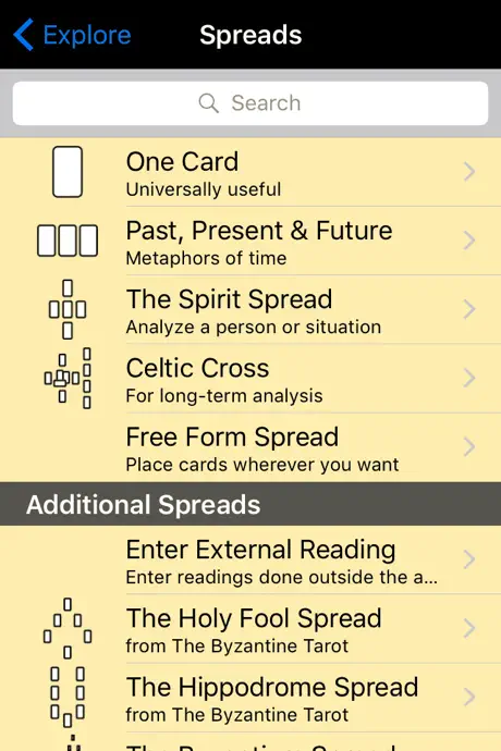 The Byzantine Tarot