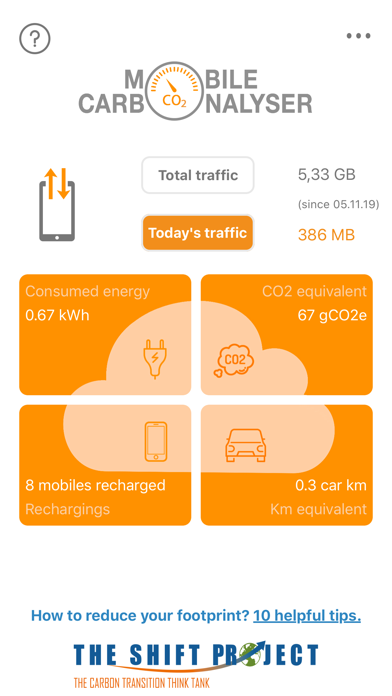 Mobile Carbonalyser screenshot 2