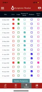 Symptoms Monitor screenshot #2 for iPhone