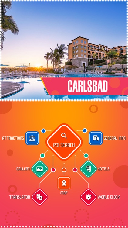 Carlsbad City Guide