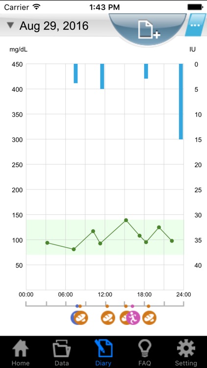 URIGHT Diabetes Manager screenshot-4