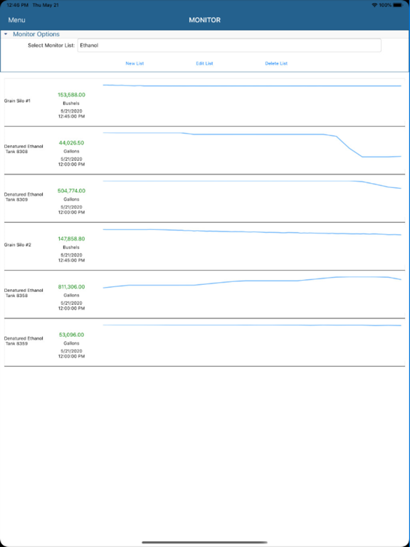 Trident Workbench Mobile iPad screenshot 3 - Business app