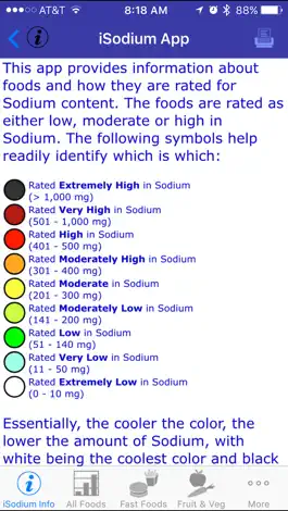 Game screenshot iSodium apk