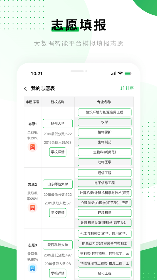 #3. 贵学宝-高考志愿填报专家 (iOS) بواسطة: 元江 刘