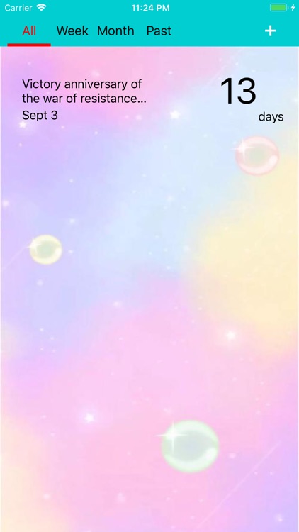 The importance of the date of