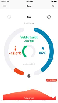 Thermo Hygrometer iphone bilder 0