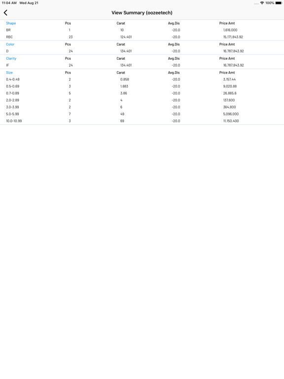 Rap Calculator iPad screenshot 4 - Business app