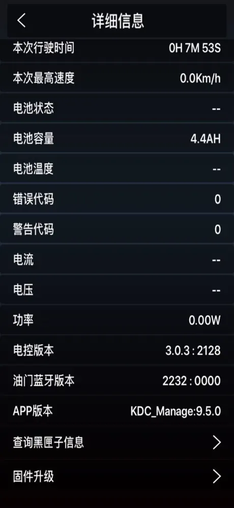 正友卡丁车