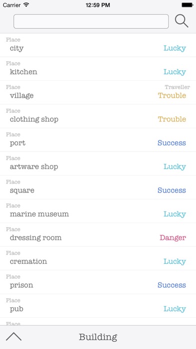 Screenshot #1 pour Dream Dictionary - Prediction