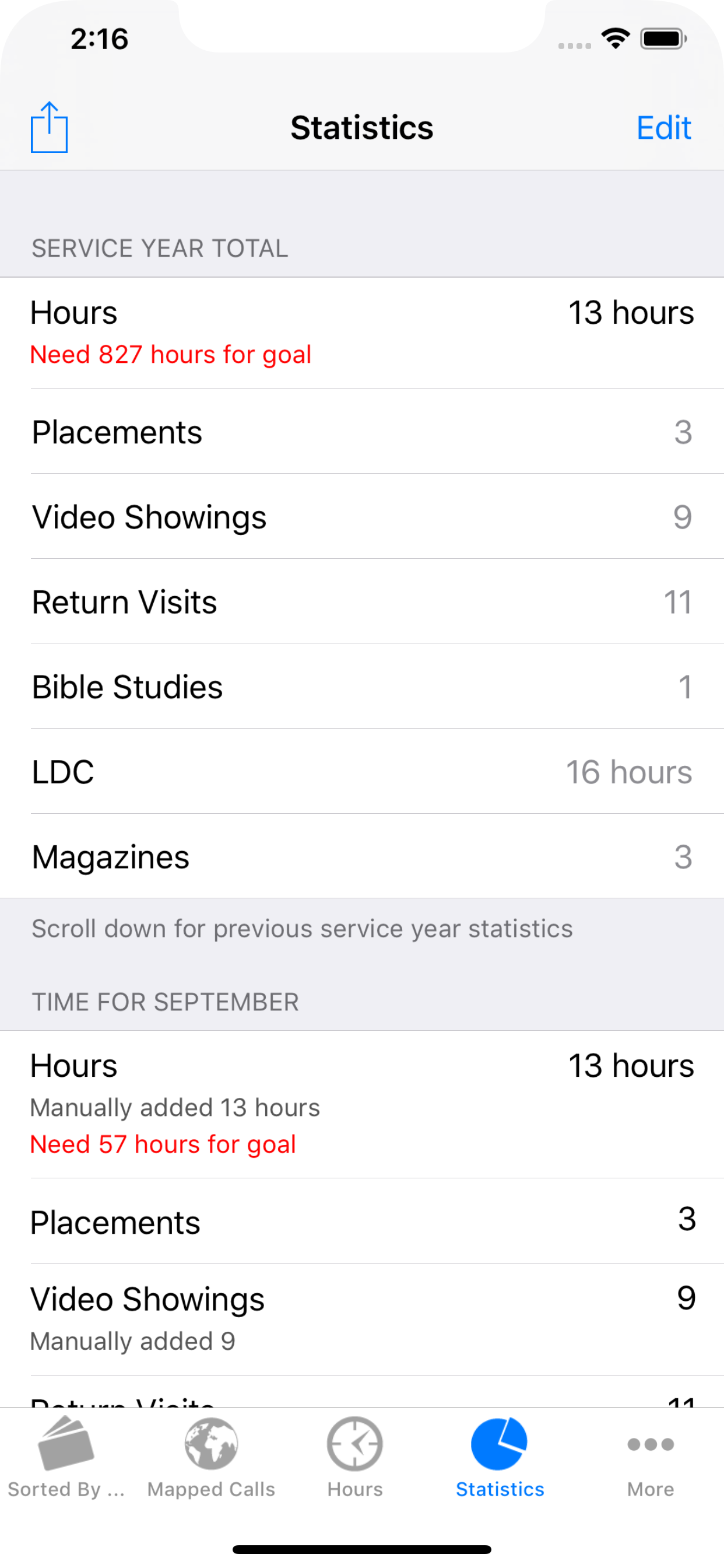MyTime – Jehovah's Witnesses