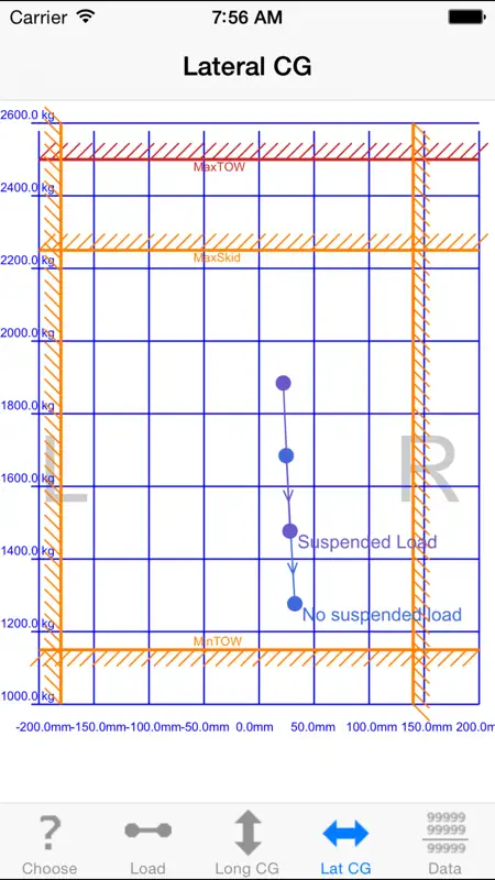 iBal Rotary screenshot 3 of 5