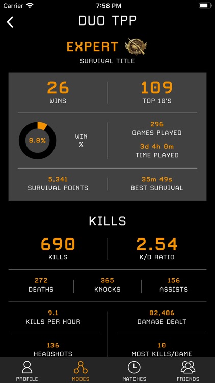 Stats Tracker for PUBG screenshot-5