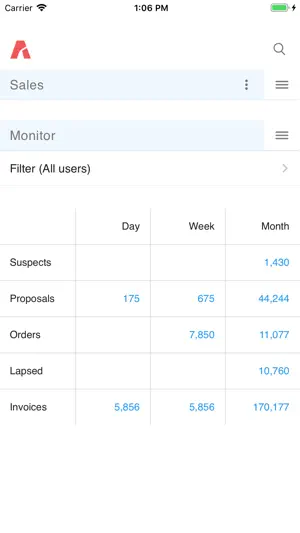 Archie CRM screenshot 4