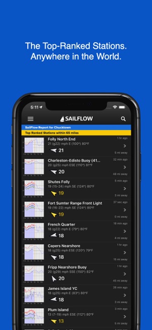 SailFlow(圖3)-速報App