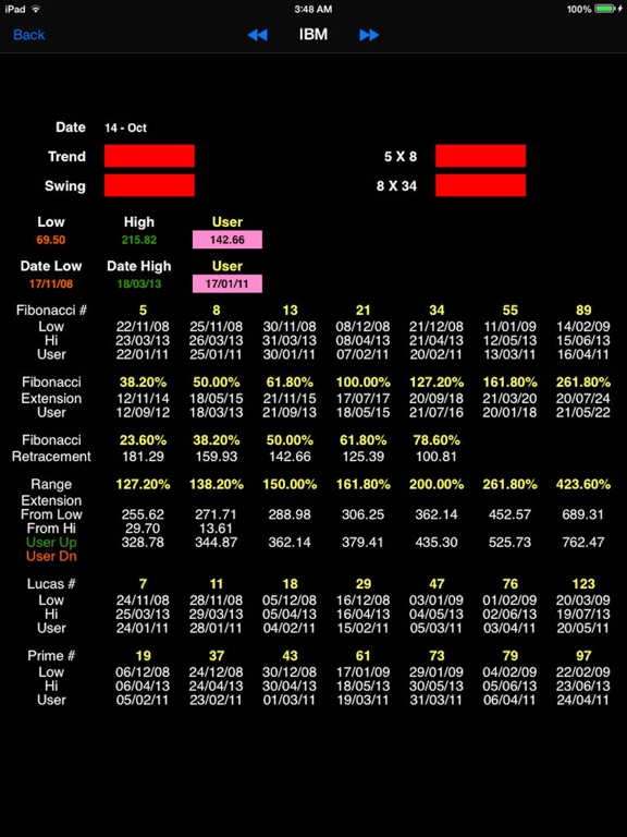 Screenshot #5 pour OT Fibonacci