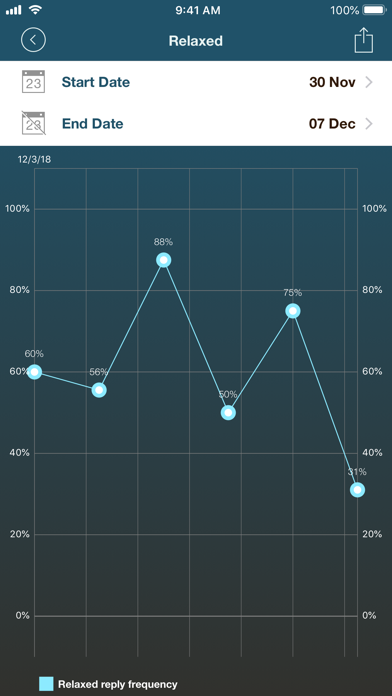 BruxApp Researchのおすすめ画像4