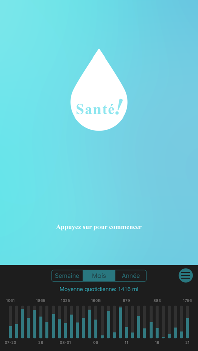 Screenshot #3 pour Santé! - l'eau potable traqueu