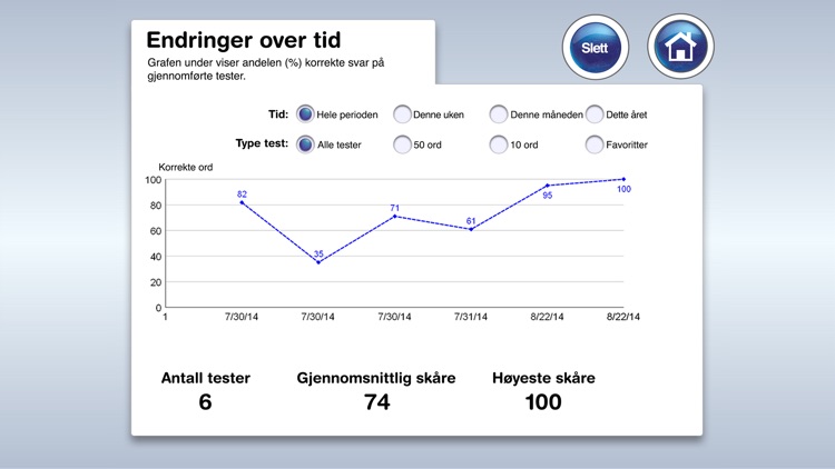 Dagligliv Afasi-app screenshot-4