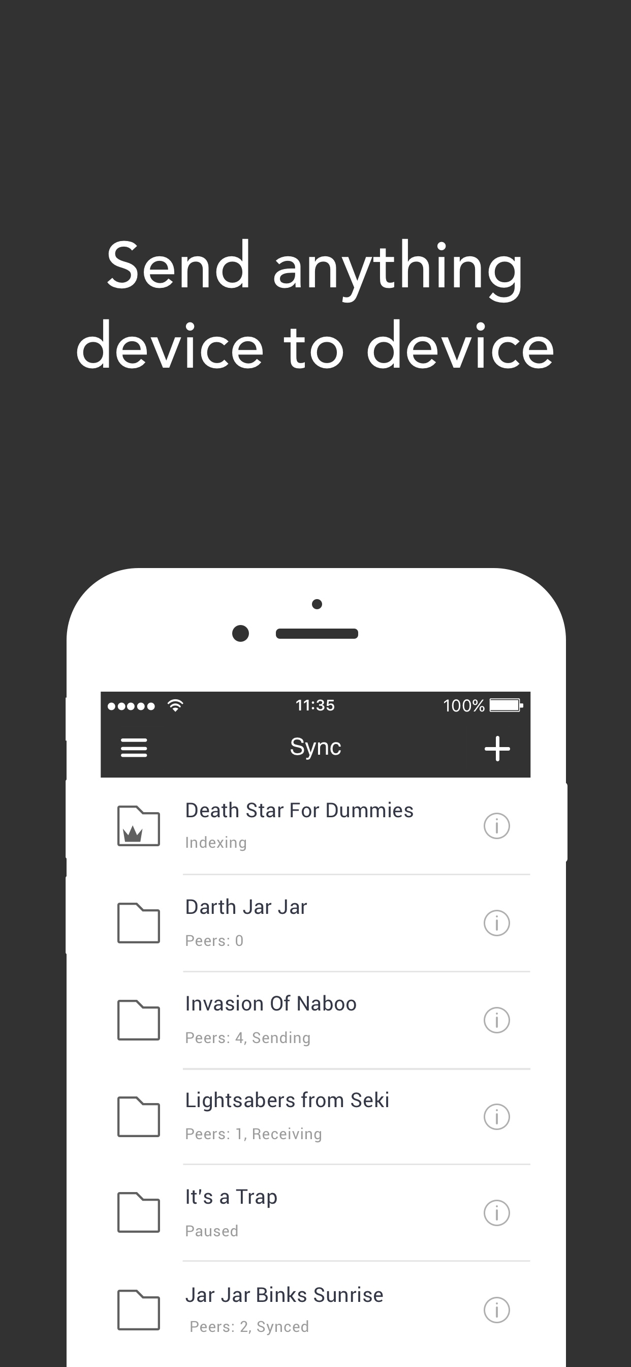 Resilio Sync