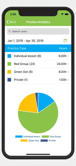 Game screenshot ACES Tennis Management hack