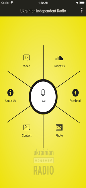 Ukrainian Independent Radio(圖1)-速報App