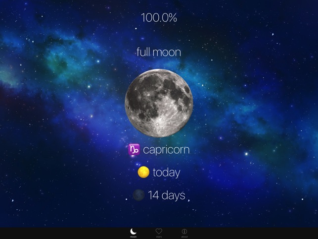 current moon phase astrology