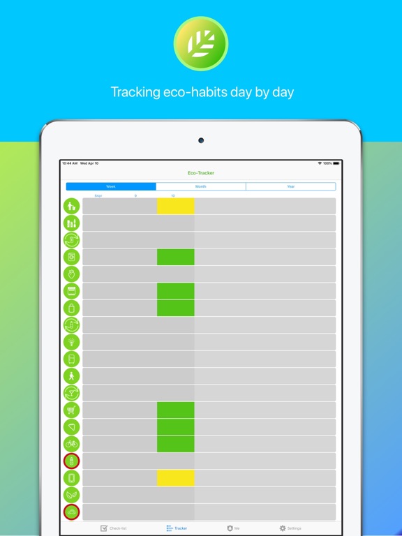 Eco-Tracker: form eco-habits