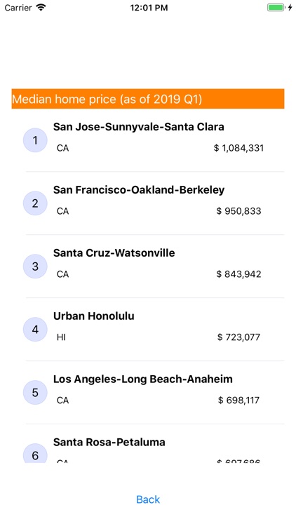 City Cost screenshot-6