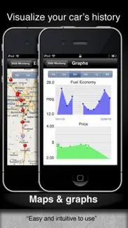 How to cancel & delete car care fuel & service log 4