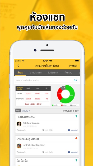 ราคาทองวันนี้ SiamGold Proのおすすめ画像4