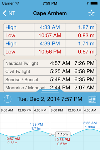 Tide Times NT Plus screenshot 3