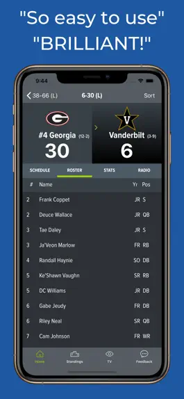 Game screenshot Vanderbilt Football Schedules hack