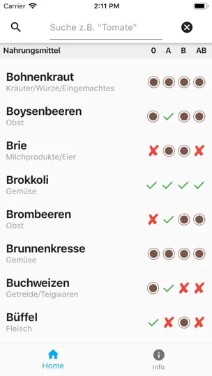 Screenshot von Gut Für Ihr Blut auf dem iPhone 3