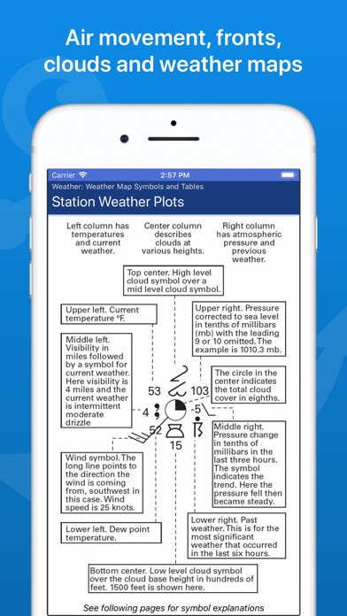 Boater's Pocket Referenceのおすすめ画像6