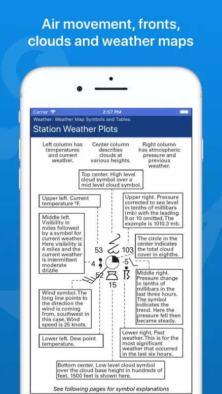 Boater's Pocket Reference screenshot 6 of 10