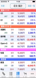 馬卓〜競馬収支日記 screenshot #4 for iPhone