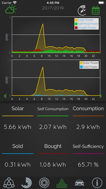 Sunzil Storage screenshot-4