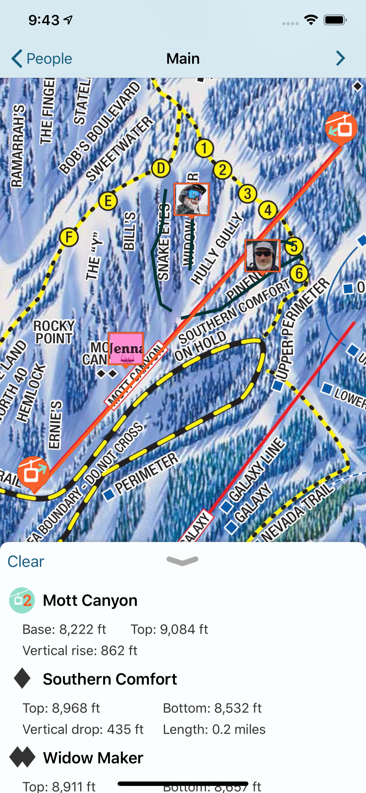 Jollyturns Ski & Snowboarding
